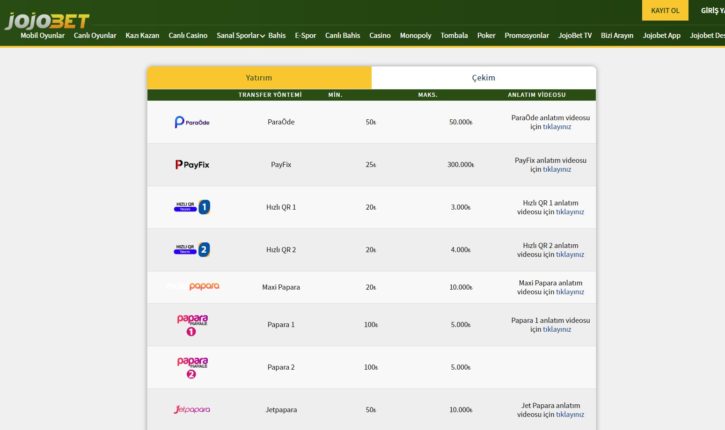 jojobet yatırma seçenekleri